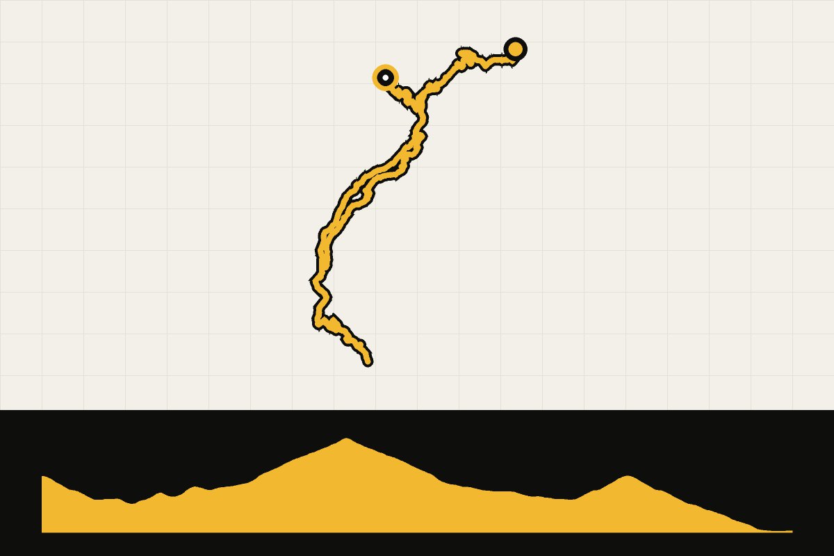 Routekaart en hoogteprofiel van Landal Brandnertal dag 4