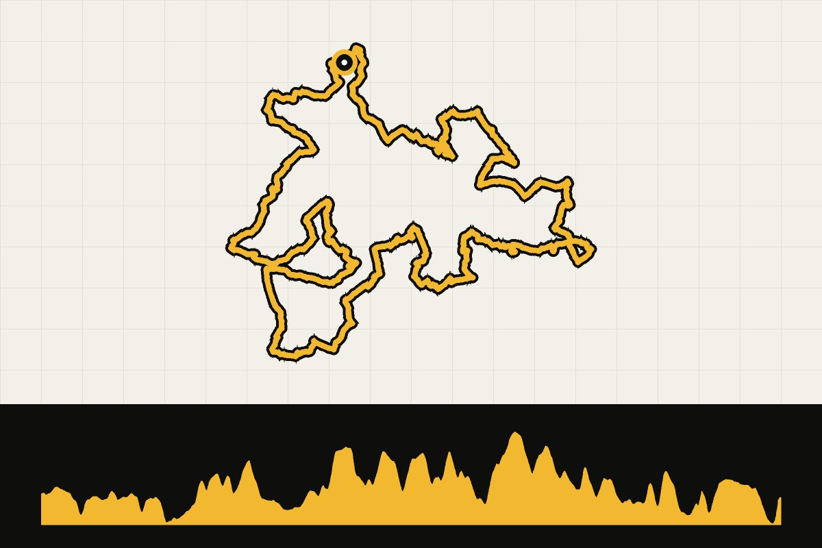 Routekaart en hoogteprofiel van Landal Cauberg: Amstel Gold Race en andere hoogtepunten