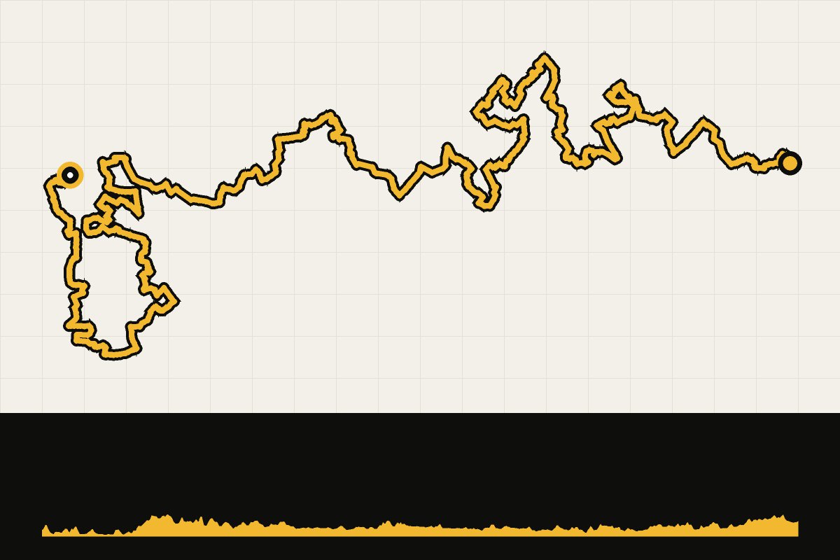 Routekaart en hoogteprofiel van Liberation Divide – dag 1: West