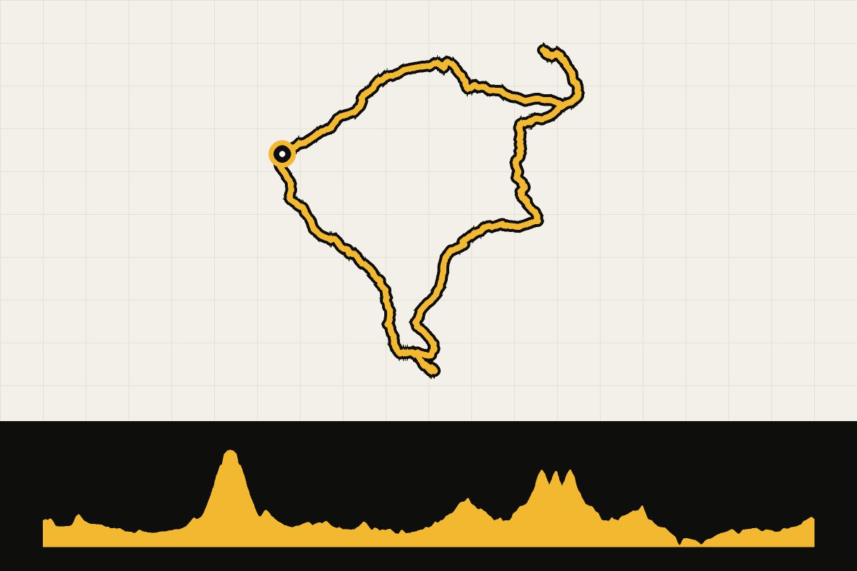 Routekaart en hoogteprofiel van Mallorca: Sineu, Sant Salvador en Betlem