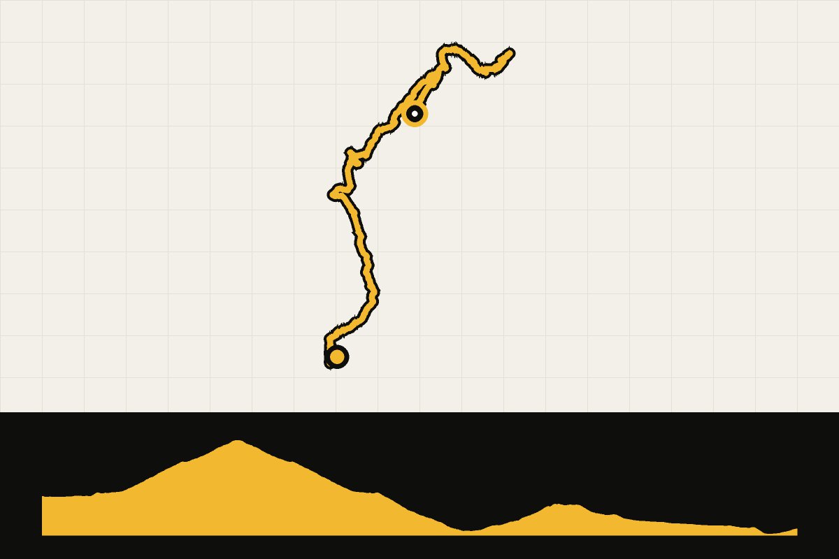 Routekaart en hoogteprofiel van Militaire wegen dag 3: Bardonecchia naar Briançon