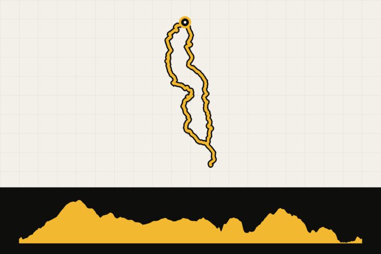 Routekaart en hoogteprofiel van Ostbelgien in drie dagen: dag 3, de Hoge Venen