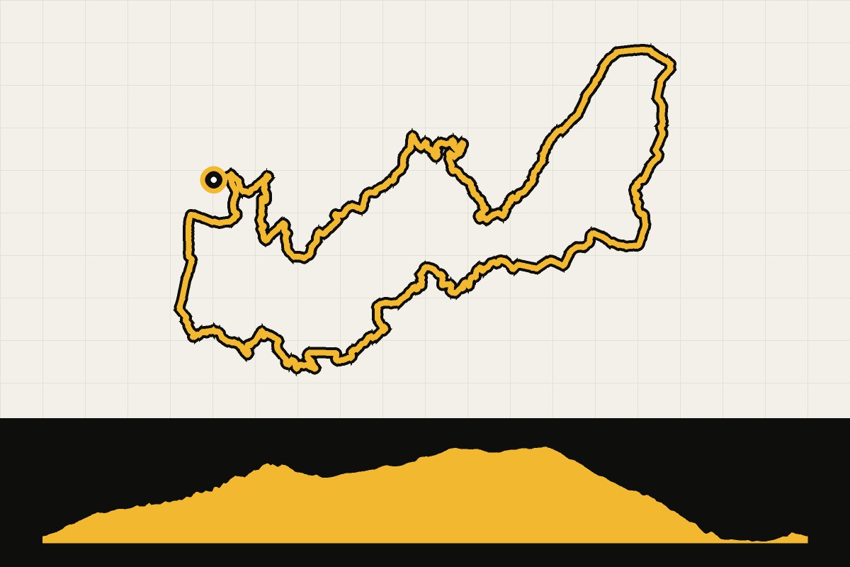 Routekaart en hoogteprofiel van Provence: Gorges de la Nesque
