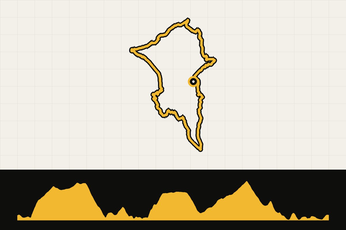Routekaart en hoogteprofiel van Provence: rondje Lac de Sainte-Croix