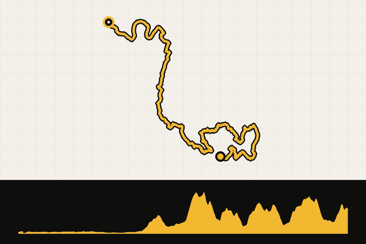 Routekaart en hoogteprofiel van Terre di Pisa Bike Trail dag 1: Pisa naar Casciana Terme