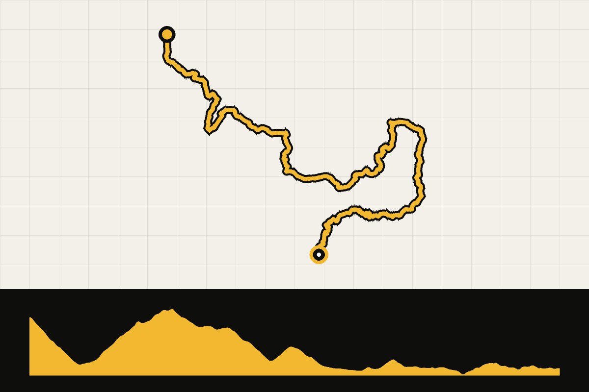 Routekaart en hoogteprofiel van Terre di Pisa Bike Trail dag 6: Volterra naar Peccioli