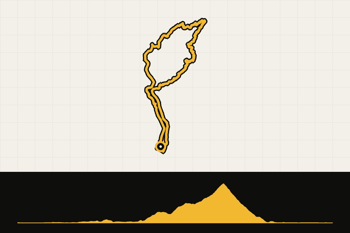 Routekaart en hoogteprofiel van Terres de l’Ebre: Ruta del Cardó