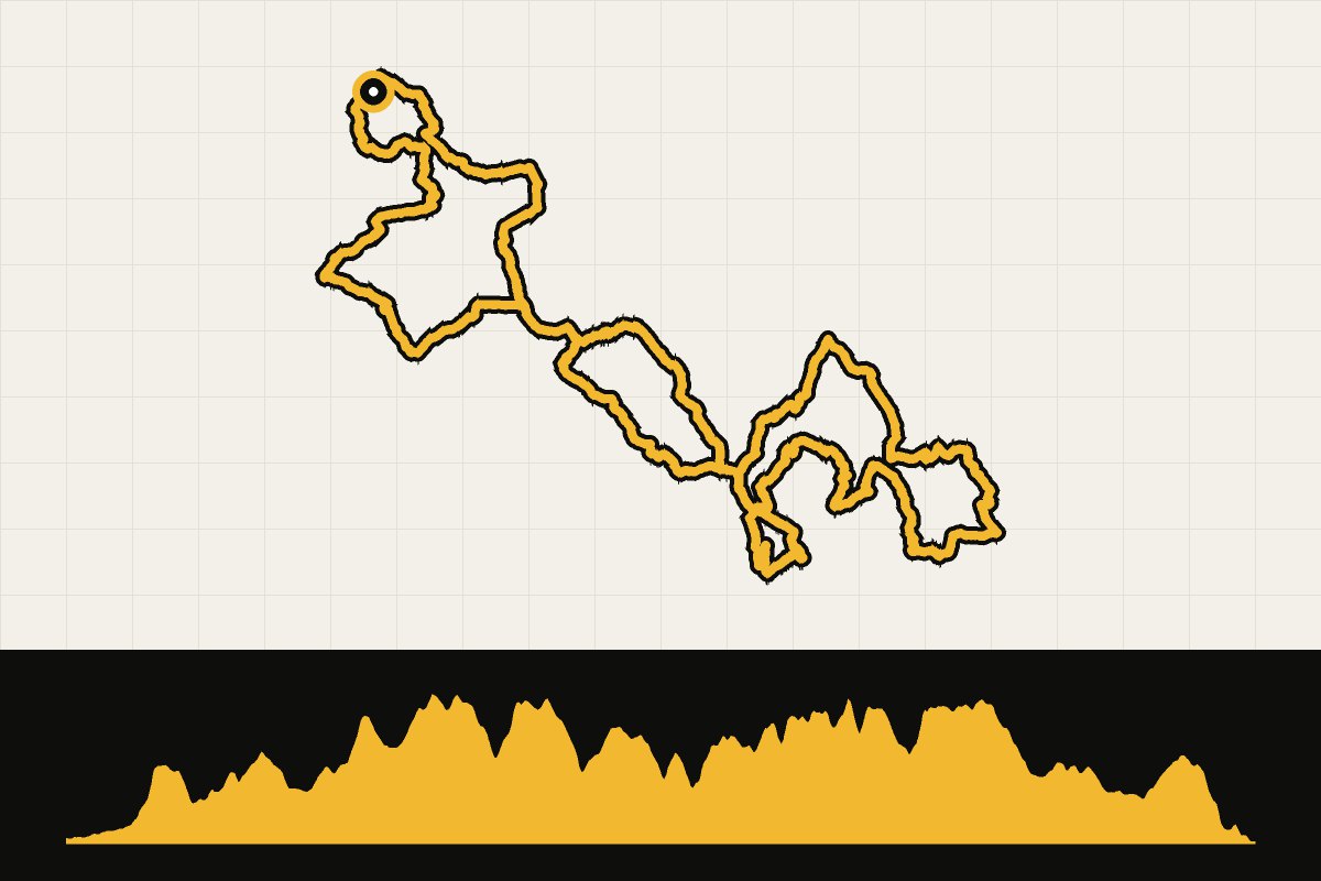 Routekaart en hoogteprofiel van Toscane: alternatieve Strade Bianche