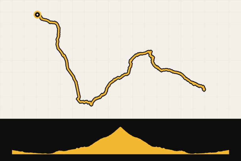 Routekaart en hoogteprofiel van Vallouise: Col Agnel