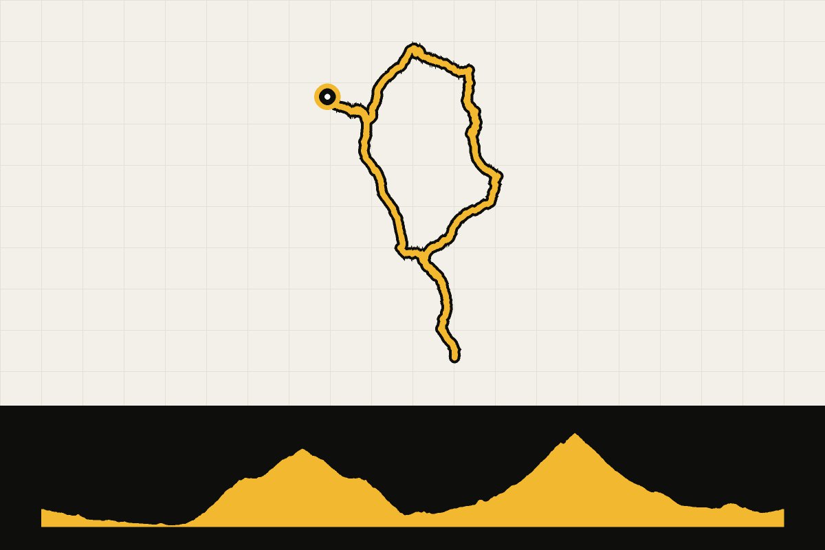 Routekaart en hoogteprofiel van Vallouise: Col de Vars en Col d’Izoard