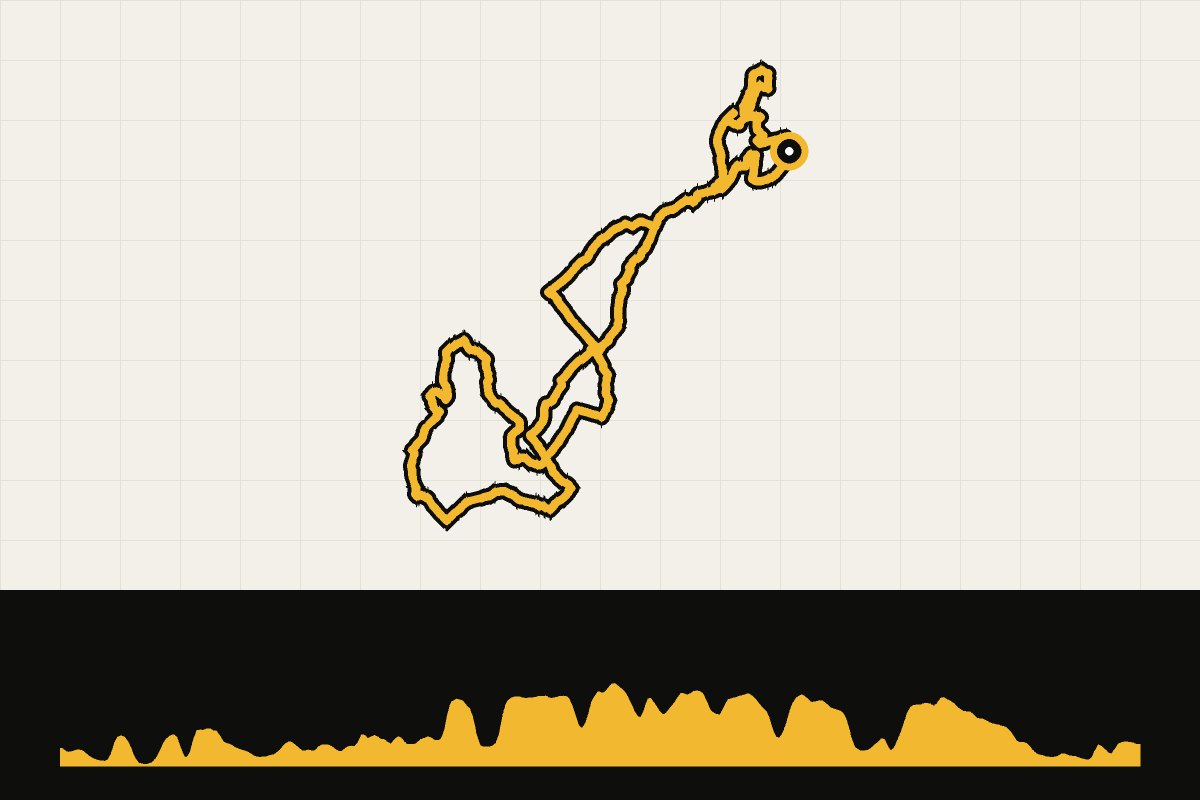 Routekaart en hoogteprofiel van Vlaams-Brabant: finaleparcours WK Leuven