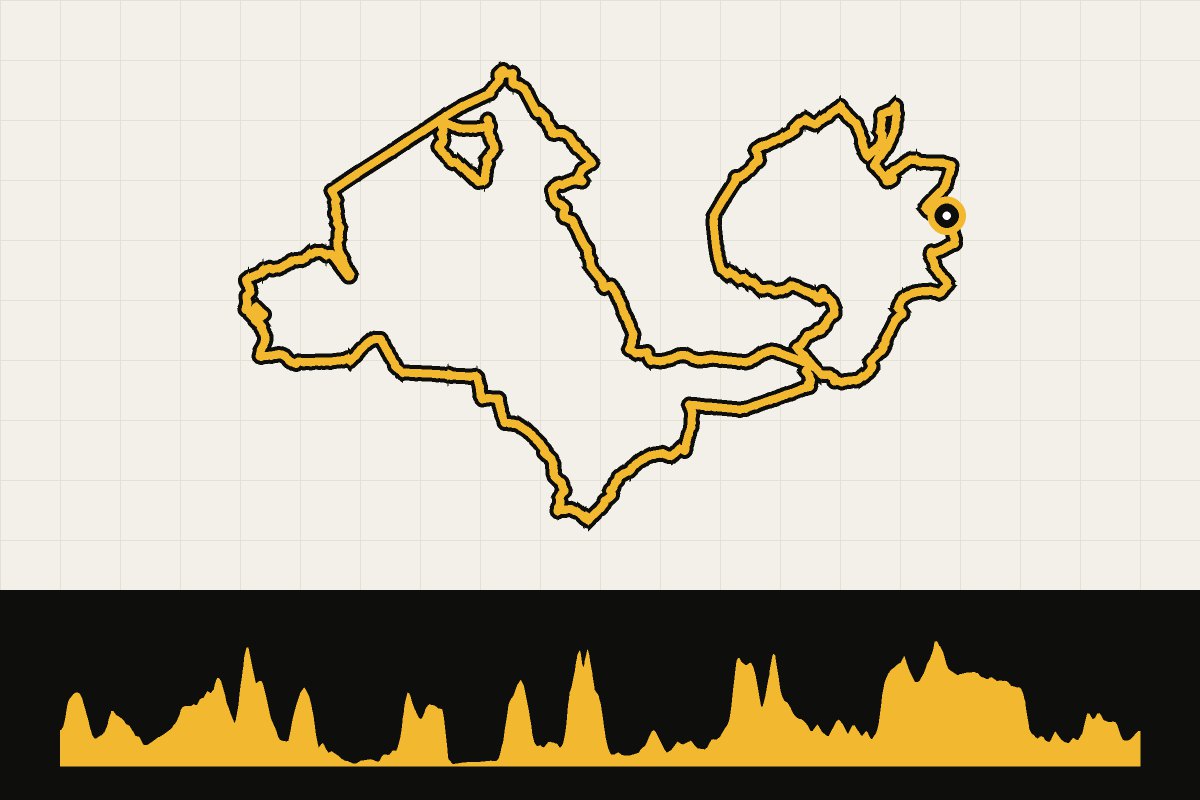 Routekaart en hoogteprofiel van Vlaamse Ardennen: La Houppe en de Valkenberg