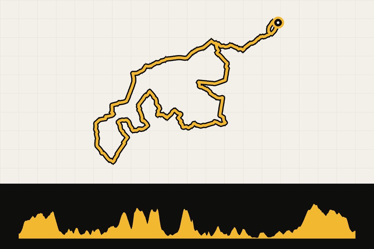 Routekaart en hoogteprofiel van Vlaamse Ardennen: naar Wallonië