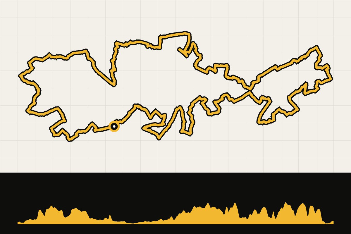 Routekaart en hoogteprofiel van Vlaamse Ardennen: Ronde van Vlaanderen, gele lus