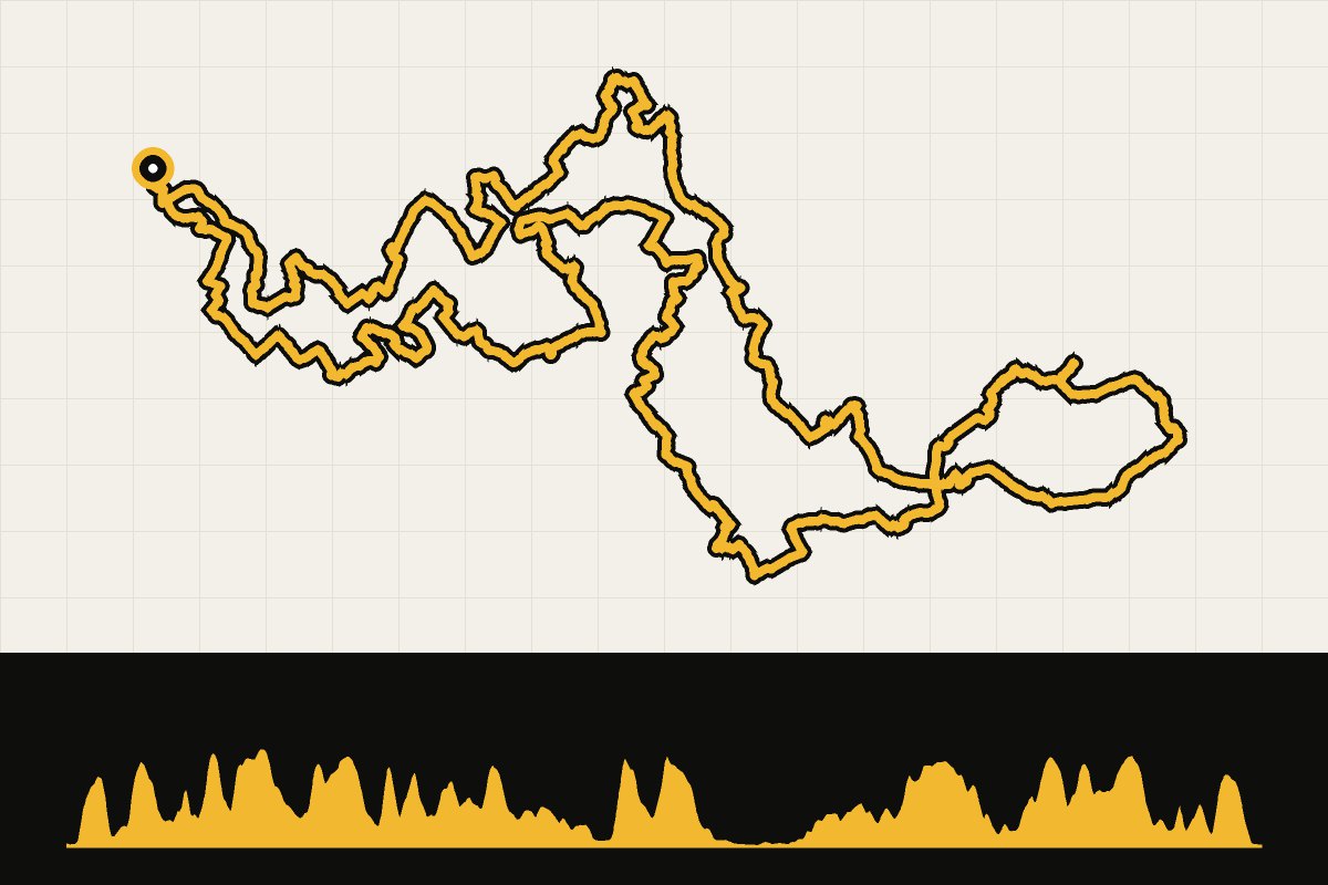 Routekaart en hoogteprofiel van Vlaamse Ardennen: Ronde van Vlaanderen, rode lus