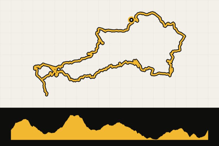 Routekaart en hoogteprofiel van Abruzzen: Gravelrit Abruzzo