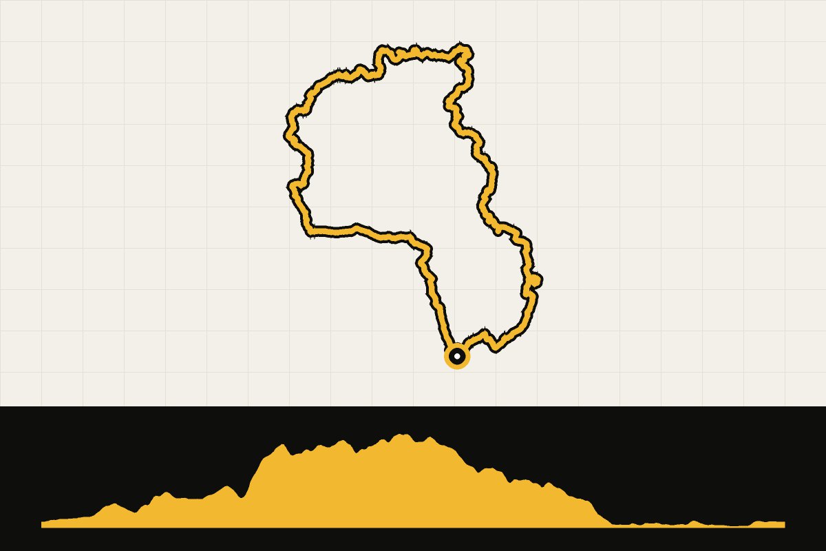Routekaart en hoogteprofiel van Algarve: heuvelronde via Santa Luzia