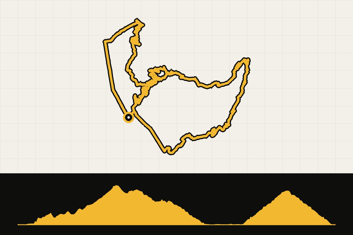 Routekaart en hoogteprofiel van Alpe d’Huez & Bourg-d’Oisans: Alpe d’Huez vanuit Le Bourg-d’Oisans