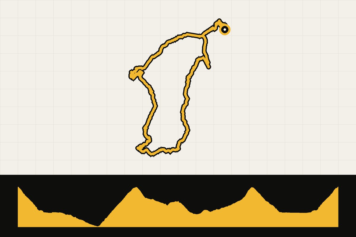 Routekaart en hoogteprofiel van Alpe d’Huez & Bourg-d’Oisans: Col de la Morte vanuit Oz