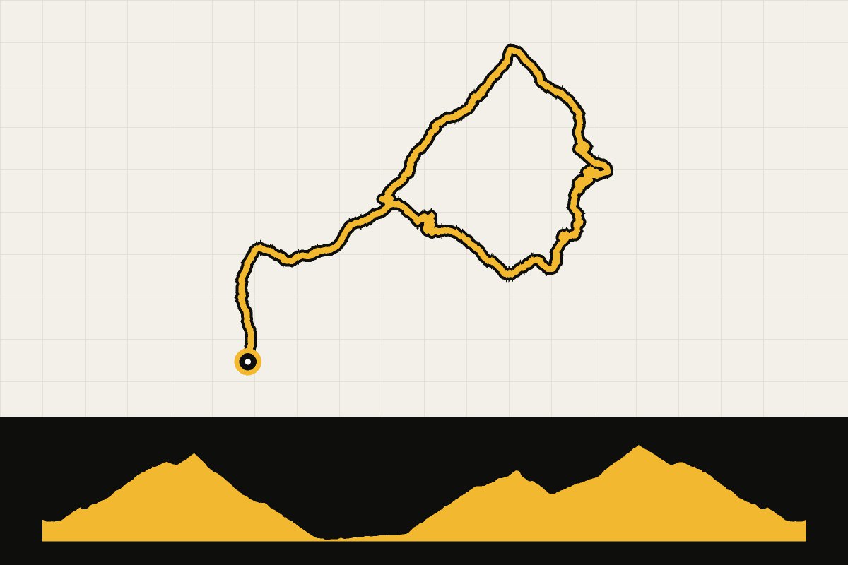 Routekaart en hoogteprofiel van Alpe d’Huez & Bourg-d’Oisans: Col du Mollard vanuit Allemond