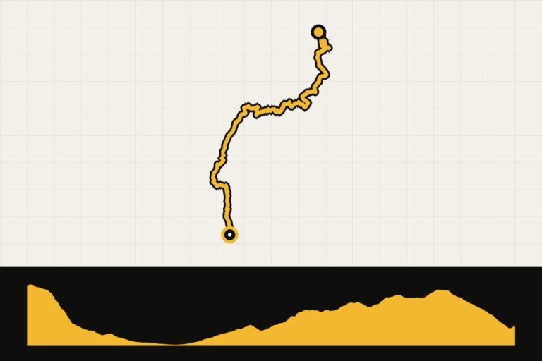 Routekaart en hoogteprofiel van Altravesur – dag 11: Bayárcal – Baza
