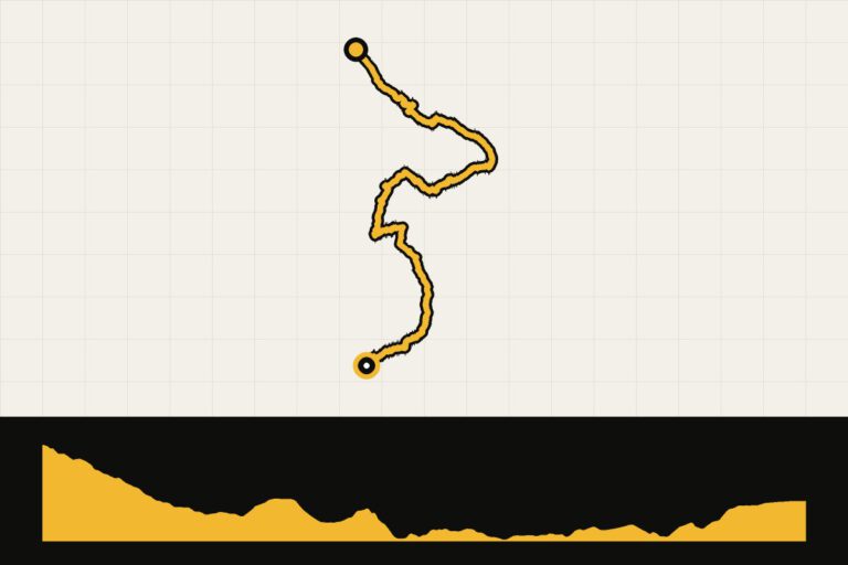 Routekaart en hoogteprofiel van Altravesur – dag 12: Baza – Cortes de Baza