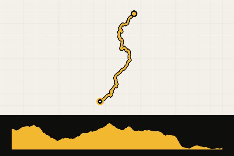Routekaart en hoogteprofiel van Altravesur – dag 14: Santiago-Pontones – Villaverde de Guadalimar