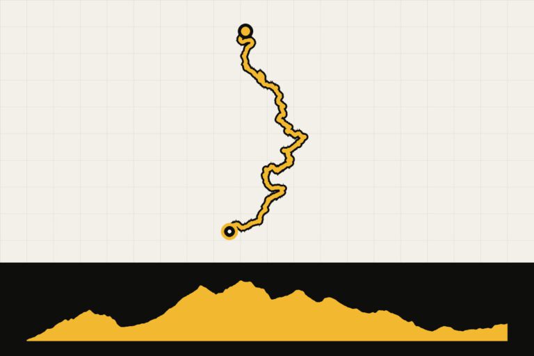 Routekaart en hoogteprofiel van Altravesur – dag 15: Villaverde de Guadalimar – Alcaraz