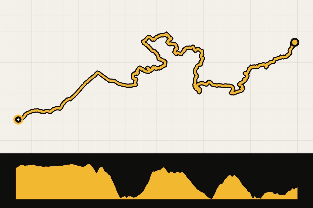 Routekaart en hoogteprofiel van Altravesur – dag 18: Casas de Ves – Cortes de Pallás