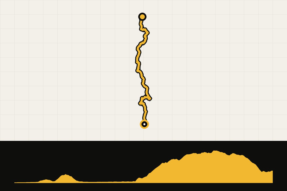 Routekaart en hoogteprofiel van Altravesur – dag 3: San Roque – Ubrique
