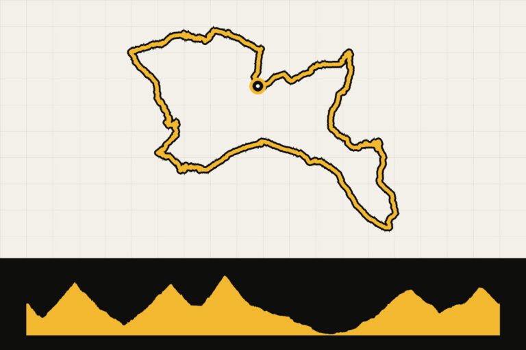 Routekaart en hoogteprofiel van Andermatt: Alpenbrevet Platintour