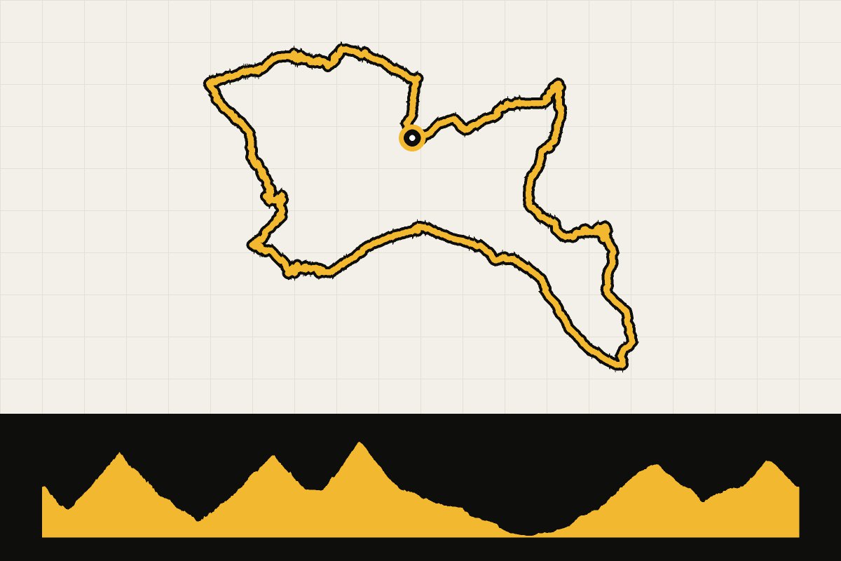 Routekaart en hoogteprofiel van Andermatt: Alpenbrevet Platintour