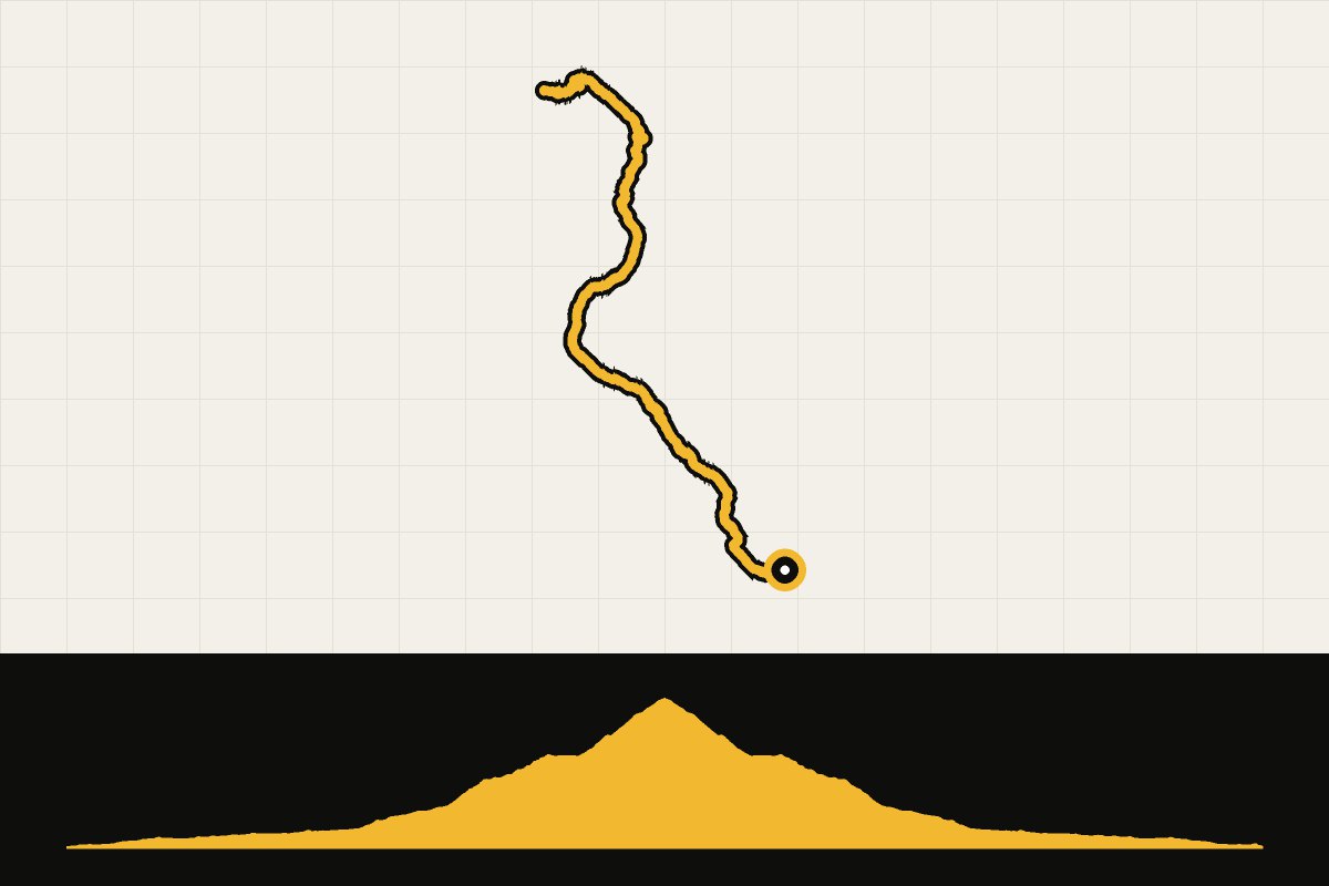 Map and elevation profile of Andermatt: Lago del Naret from Locarno