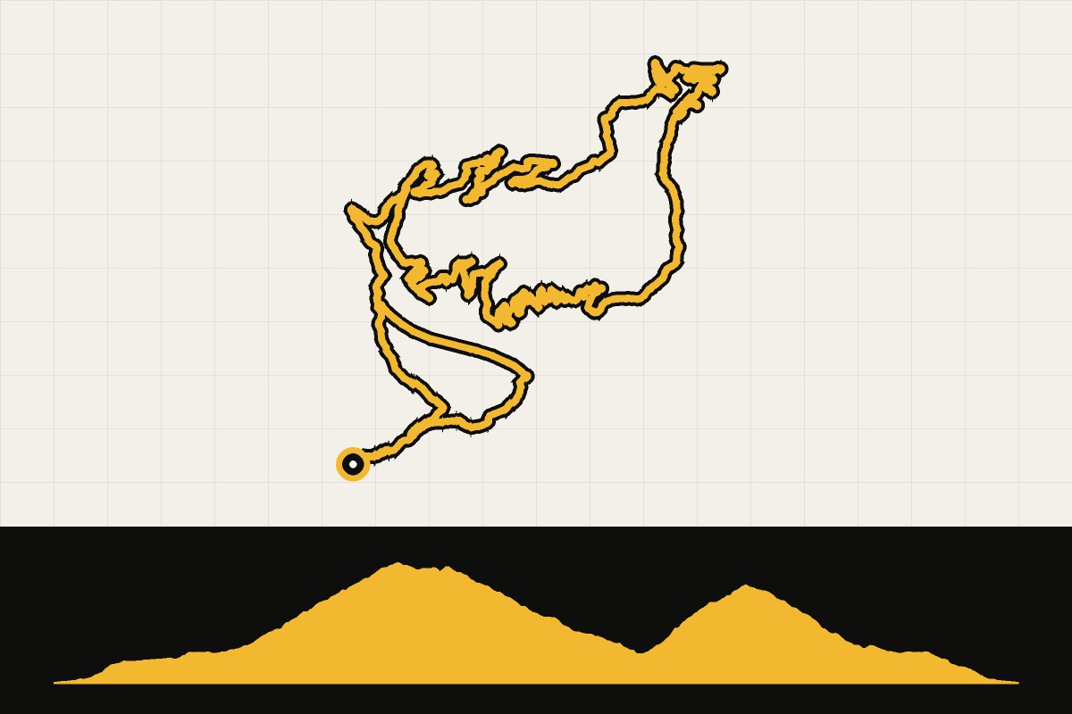 Map and elevation profile of Andorra: Coll d’Ordino and Collada de Beixalis