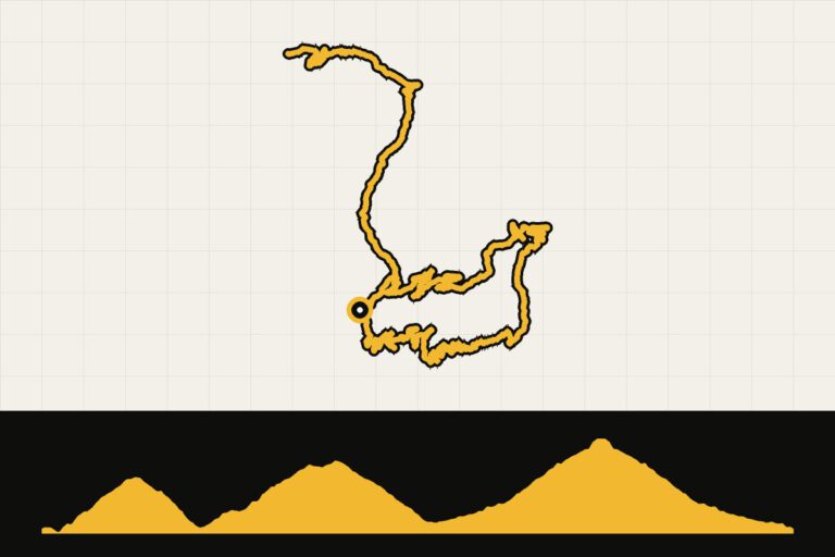 Routekaart en hoogteprofiel van Andorra: Rondje vanuit La Massana