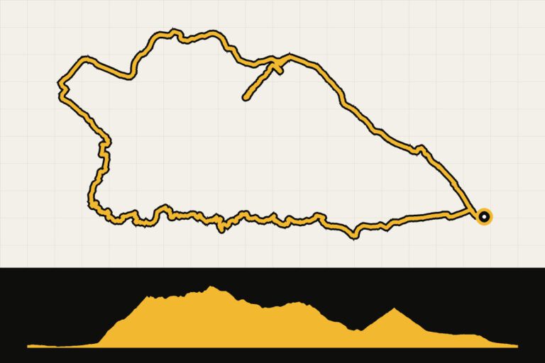 Routekaart en hoogteprofiel van Antalya Tour