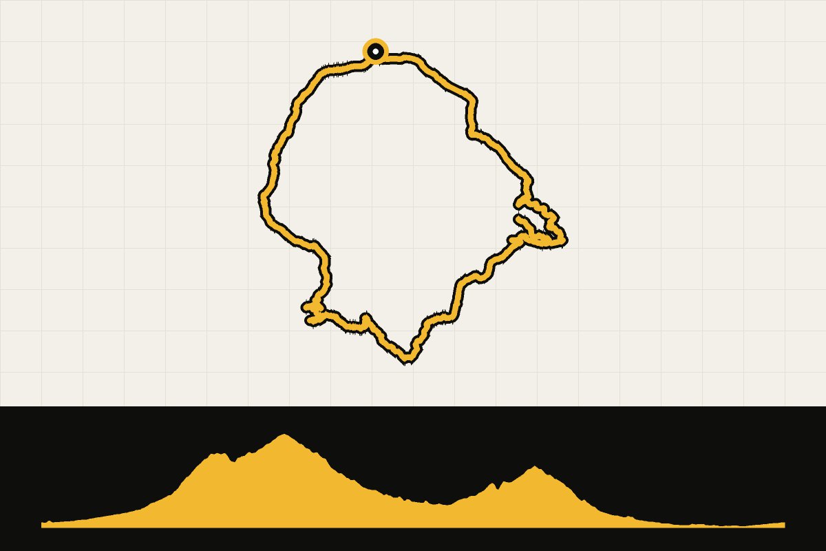 Routekaart en hoogteprofiel van Baden-Württemberg: Feldberg vanuit Freiburg im Breisgau