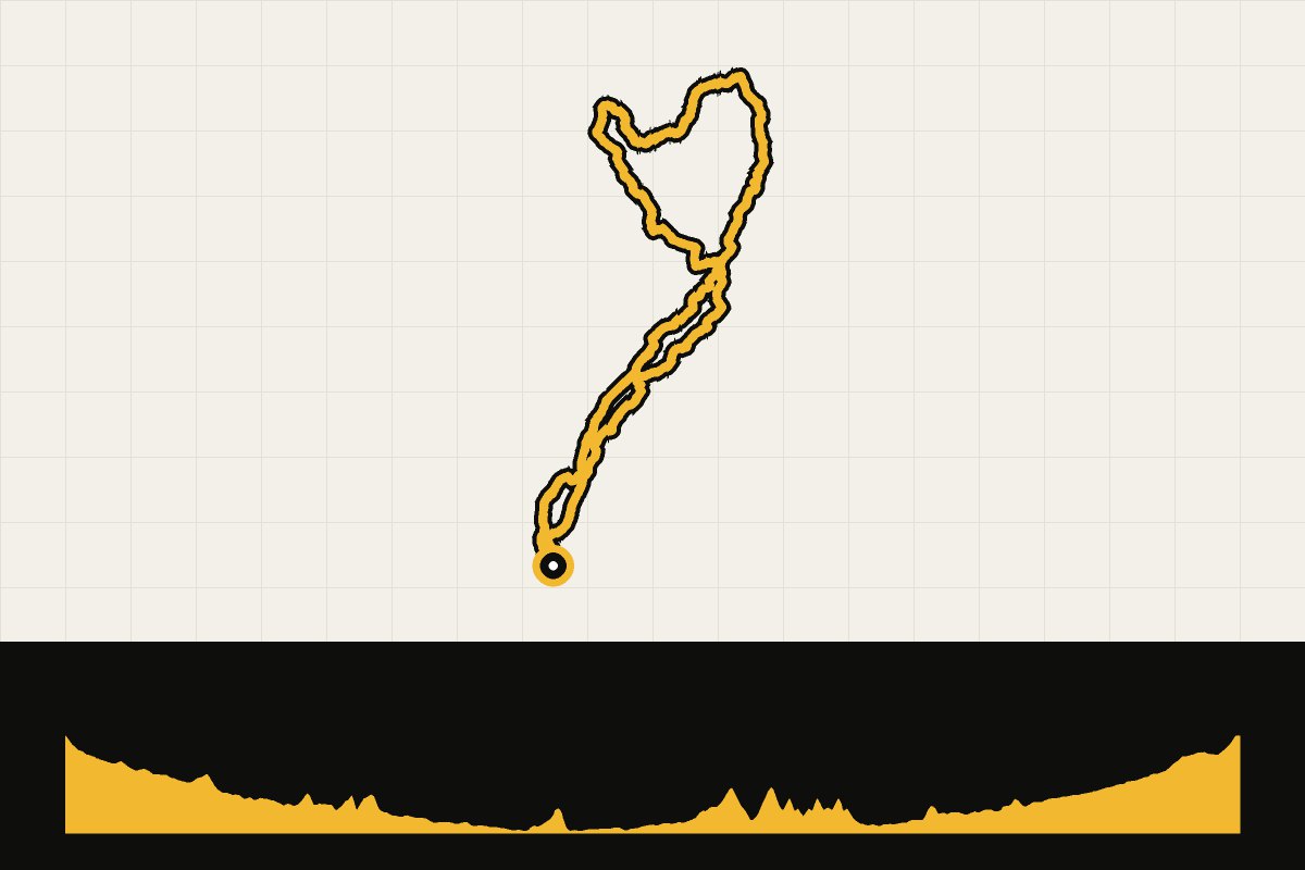 Routekaart en hoogteprofiel van Beieren: ronde vanuit Garmisch-Partenkirchen via Eschenlohe