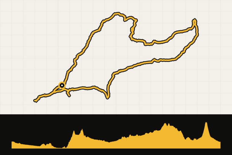 Routekaart en hoogteprofiel van Beieren: ronde vanuit Garmisch-Partenkirchen via Kochel am See