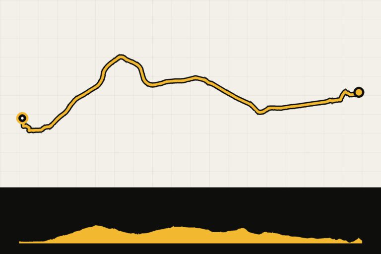 Map and elevation profile of Cartagena – Cabo de Palos