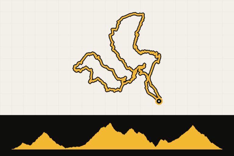 Routekaart en hoogteprofiel van Catalonië: ronde vanuit Barcelona via Cerdanyola del Vallès