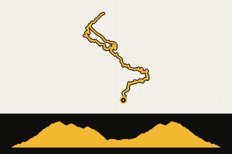 Routekaart en hoogteprofiel van Catalonië: ronde vanuit la Pobla de Lillet via Castellar de n’Hug