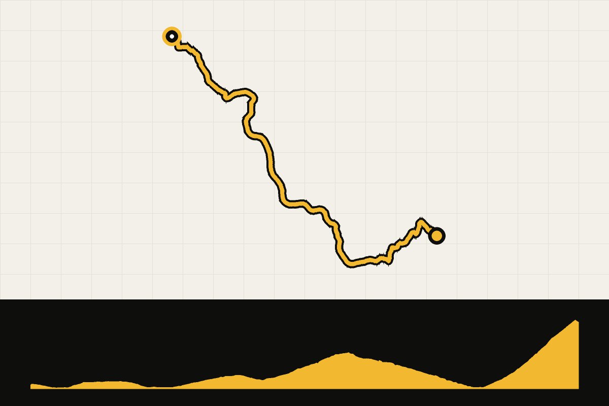 Routekaart en hoogteprofiel van Cee – Mirador de Ézaro