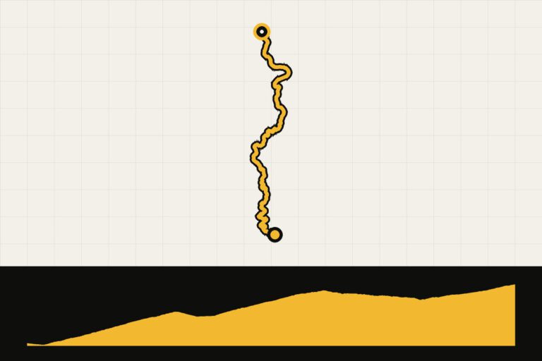 Routekaart en hoogteprofiel van Collado García vanuit Olula del Río
