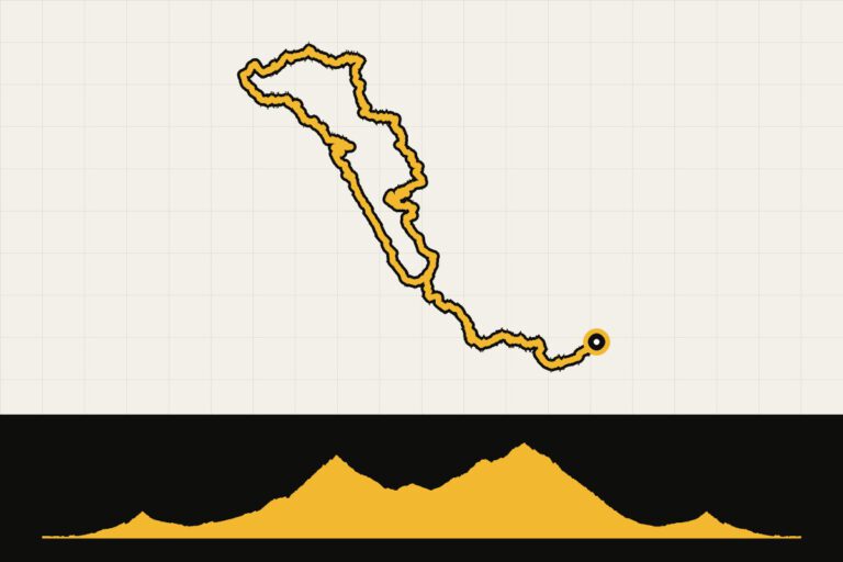 Map and elevation profile of the Costa Brava: round trip from Calella via Fogars de Montclús