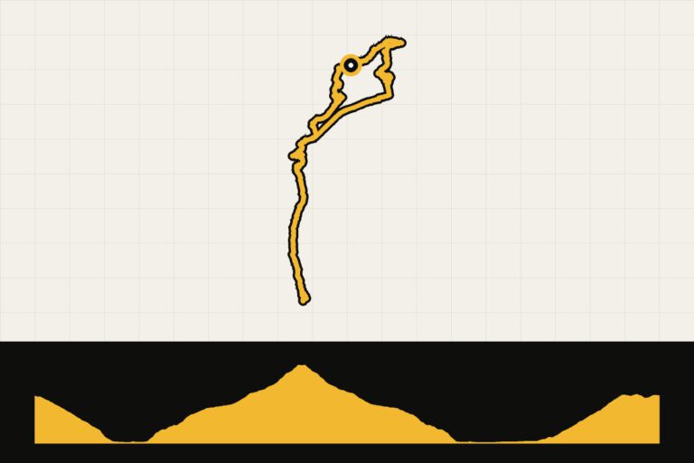 Routekaart en hoogteprofiel van Crans-Montana: CM dag 2 – barrage Dixence – Col de CM