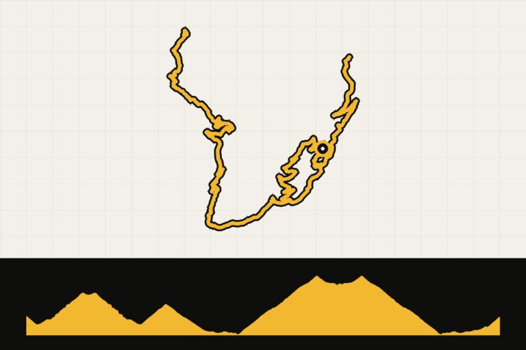 Routekaart en hoogteprofiel van Crans-Montana: Dag 2: Anzere op zijn best