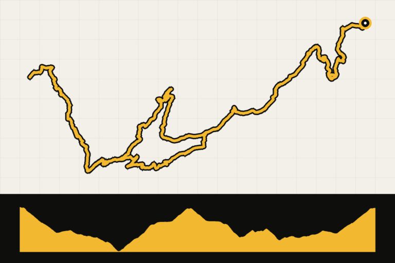 Routekaart en hoogteprofiel van Crans-Montana: ronde vanuit Chermignon via Plan-Conthey