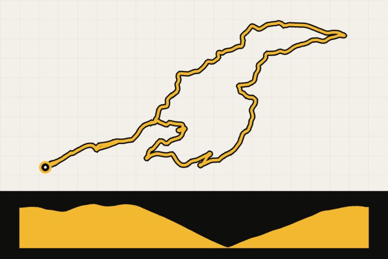 Routekaart en hoogteprofiel van Crans-Montana: ronde vanuit Chermignon via Randogne