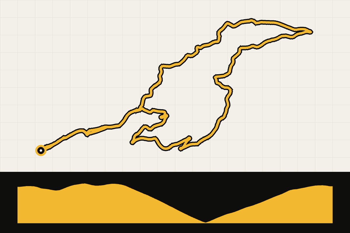 Routekaart en hoogteprofiel van Crans-Montana: ronde vanuit Chermignon via Randogne